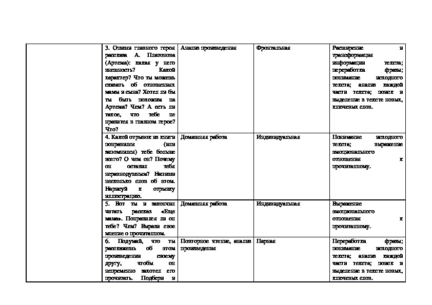 План по литературе 3 класс по рассказу собирай по ягодке наберешь кузовок