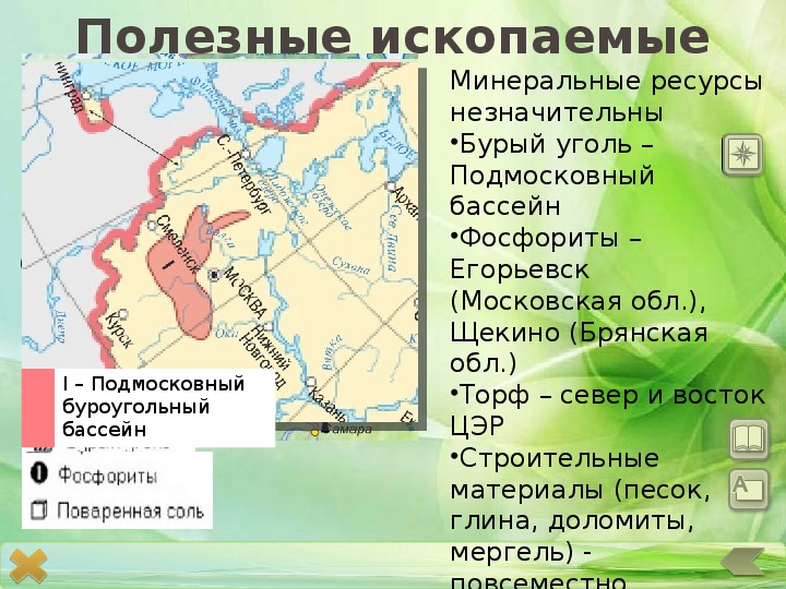 Презентация московская область география 9 класс