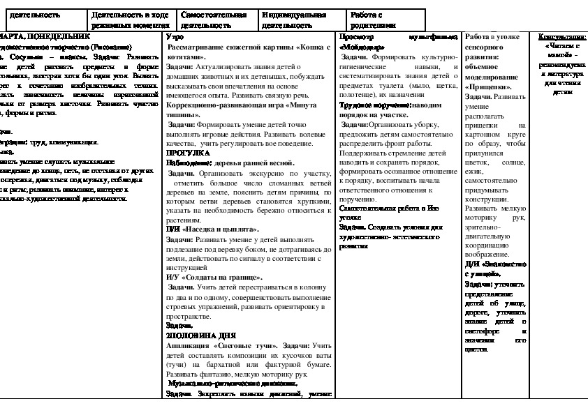 План первая младшая май