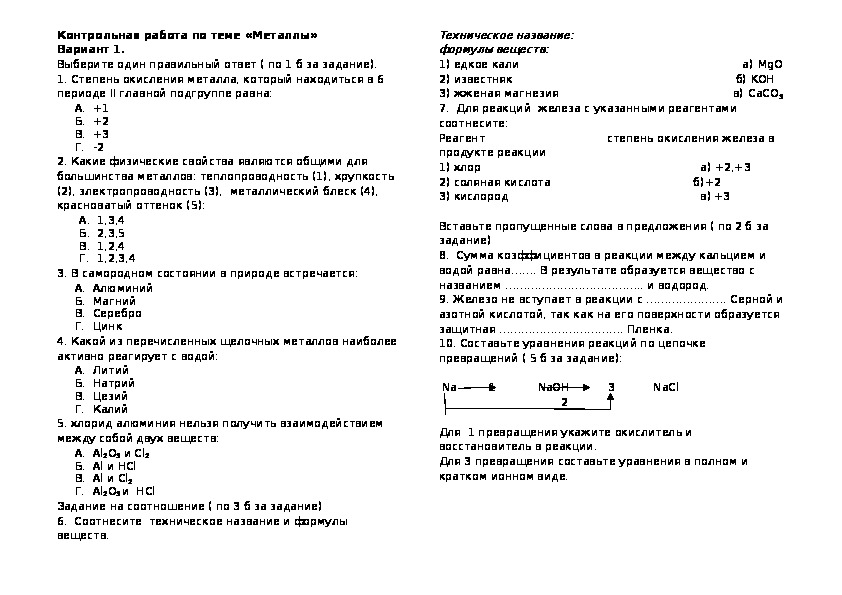 Актуальные темы для проекта 9 класс химия