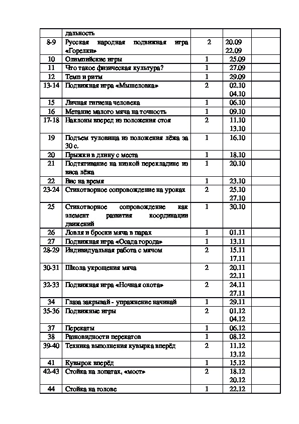 Календарно тематический план по физкультуре 1 класс