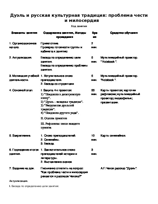 Обложка для материала Дуэль и русская культурная традиция: проблема чести и милосердия