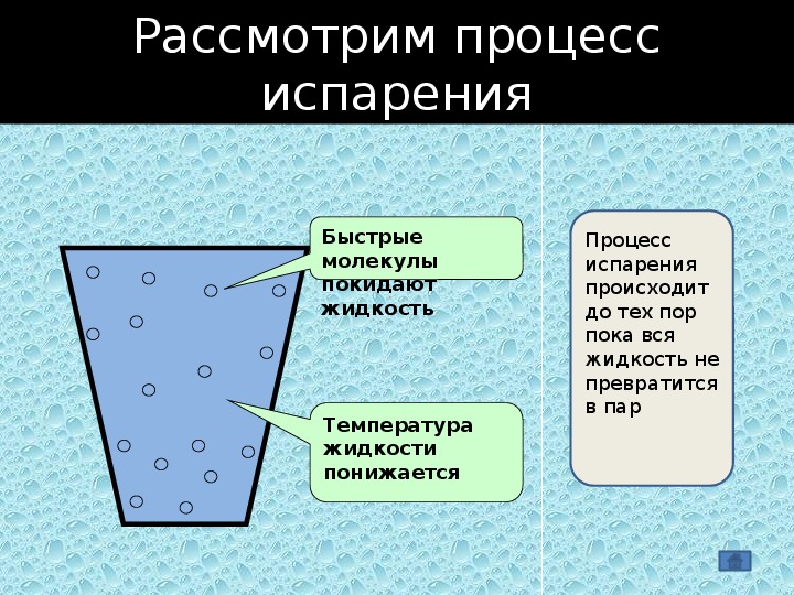 Физика 8 испарение насыщенный и ненасыщенный пар. Испарение насыщенный и ненасыщенный. Испарение молекул.