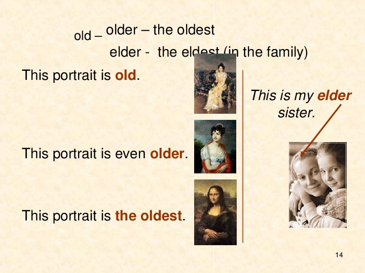 Elder older wordwall. Oldest или eldest. Oldest eldest различия. Older или Elder разница. Old older the eldest.