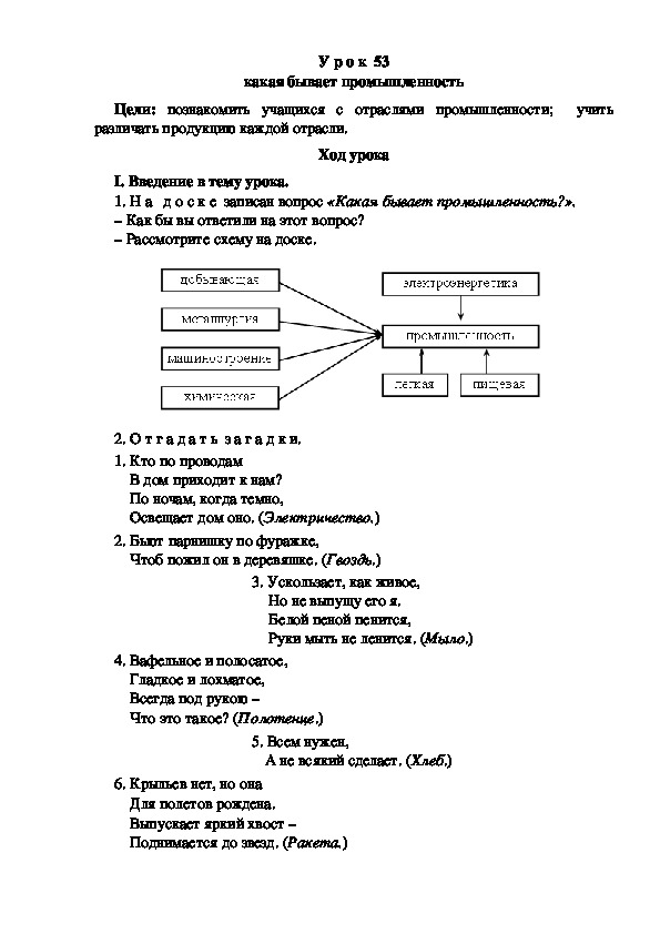 Какие бывают конспекты уроков