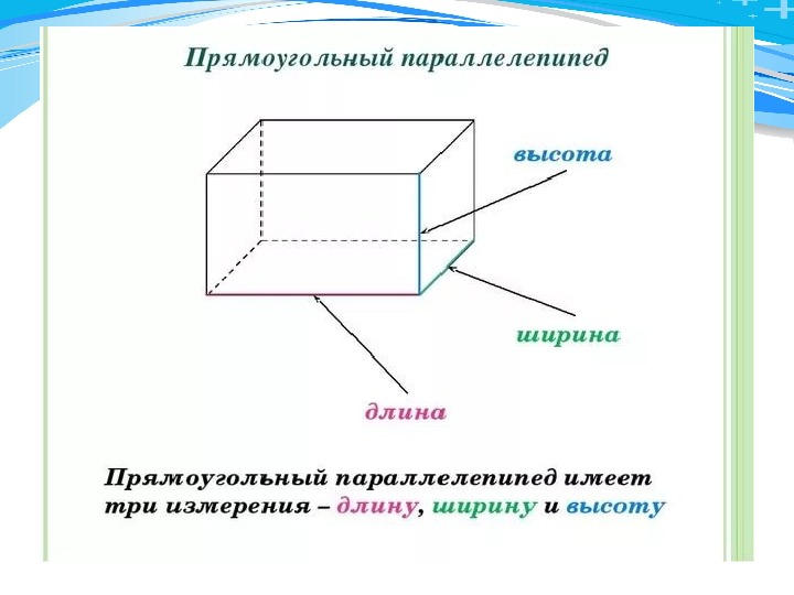 Чертеж прямоугольного параллелепипеда 5 класс