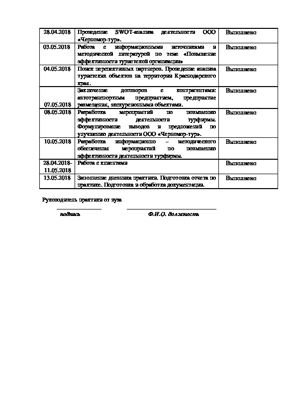 Что такое план график прохождения практики