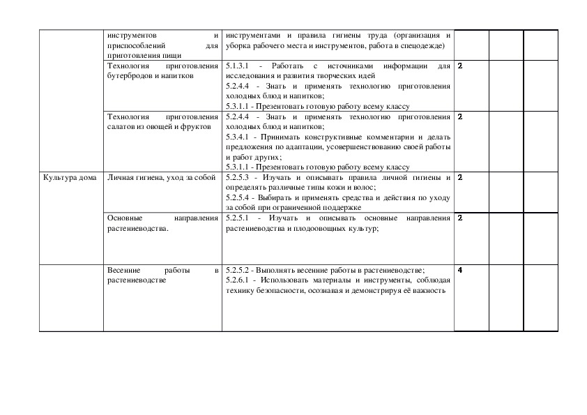 Анализ художественный труд