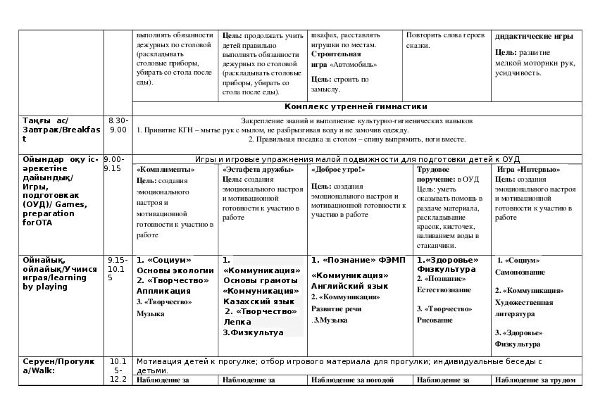 Циклограмма 2022 2023 ересек топ