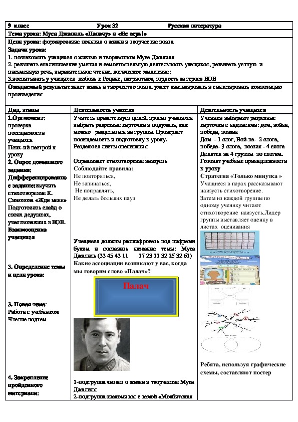 Русская литература 9 класс (казахский язык обучения)Тема урока: Муса Джалиль «Палачу» и «Не верь!»