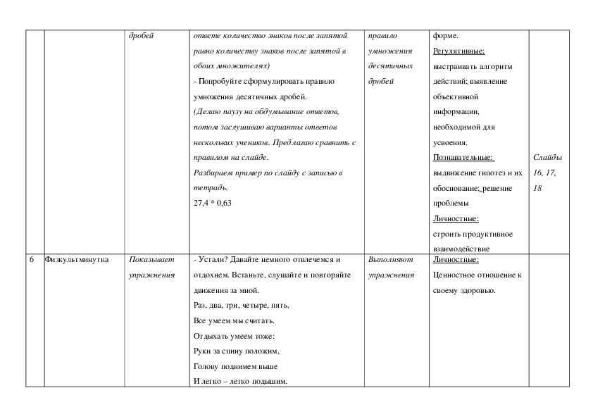 План развернутый искусство