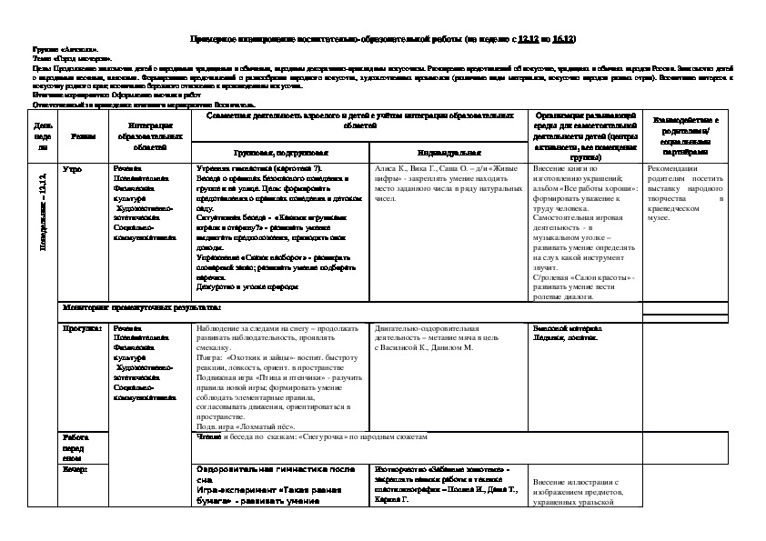 План на неделю в средней группе на тему город мастеров