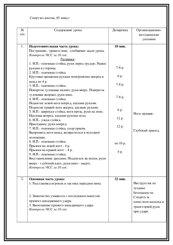 План конспект урока по физической культуре по волейболу