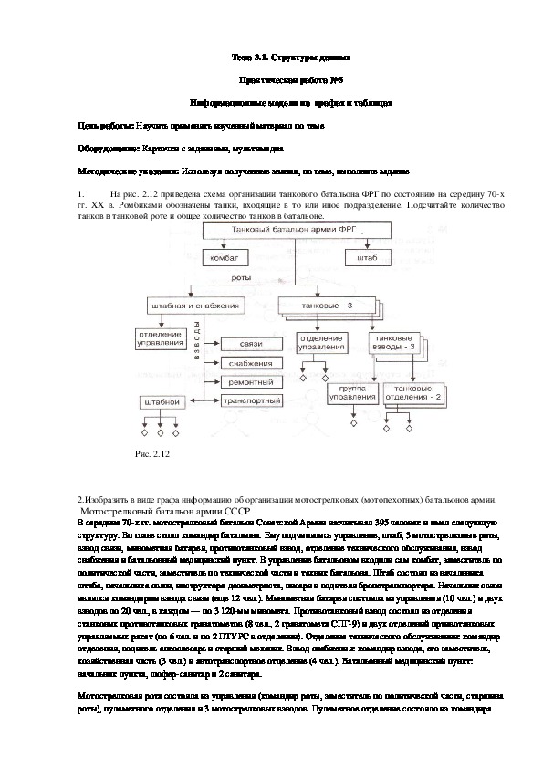 Обложка для материала Практическая работа №5 Информационные модели на  графах и таблицах