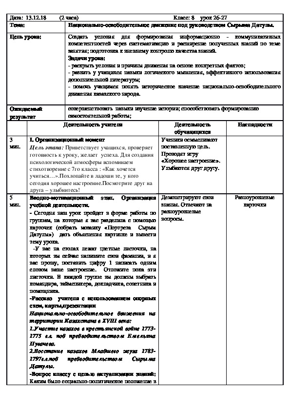 Открытый урок "Национально-освободительное движение Сырыма Датова"