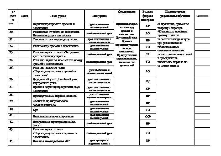 Поурочные планы по геометрии 10 класс