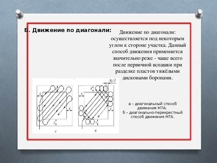 Схема боронования поля