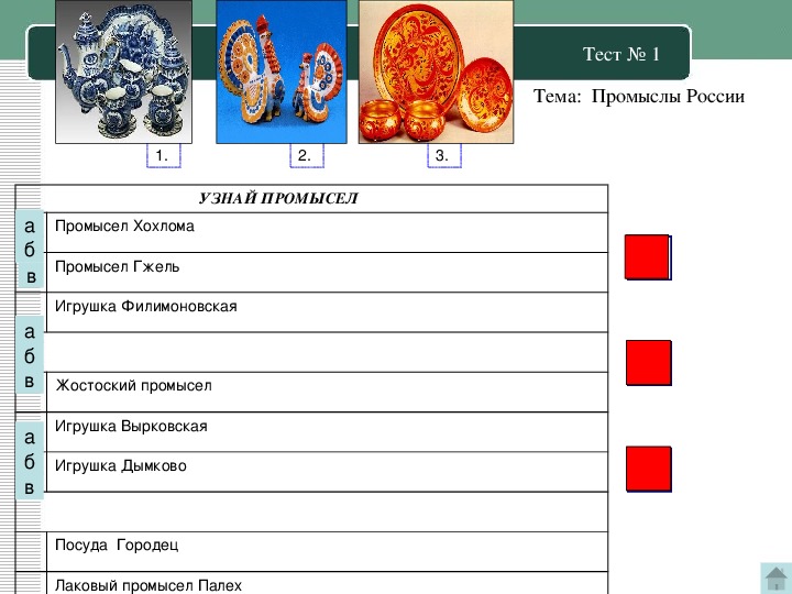 Тест по изо 5 класс