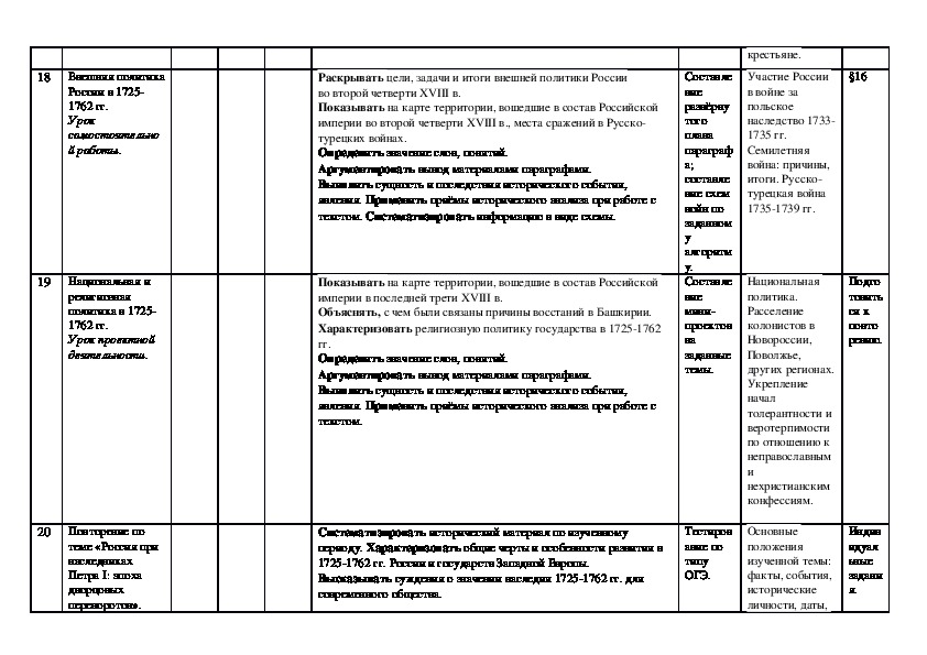 Сложный план по истории 8 класс