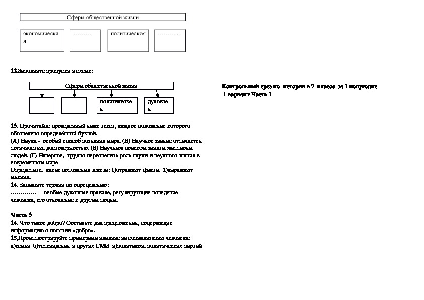 Технологическая карта по обществознанию 6 класс фгос боголюбов