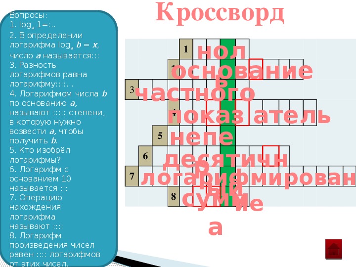 Роль кроссворда. Кроссворд на тема лагорифмы. Кроссворд на тему логарифмы. Кроссворд на тему логарифмы с ответами. Кроссворд по математике на тему логарифмы.