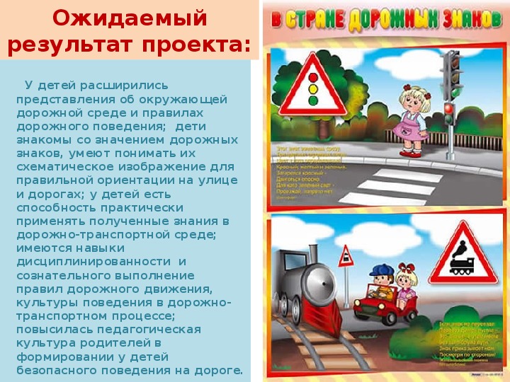 Исследовательский проект дорожные знаки