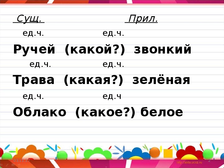 Единственное и множественное число имен прилагательных 2 класс школа россии презентация