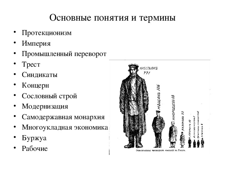 Термины 19 века. Сословной Строй России на рубеже 19-20 века. Россия на рубеже 19-20 веков кратко. Россия на рубеже 19-20 веков сословный Строй. Самодержавная монархия сословия.