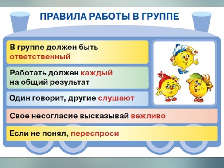 Технологическая карта урока окружающего мира "Организм человека" ( 3 класс ) Школа России