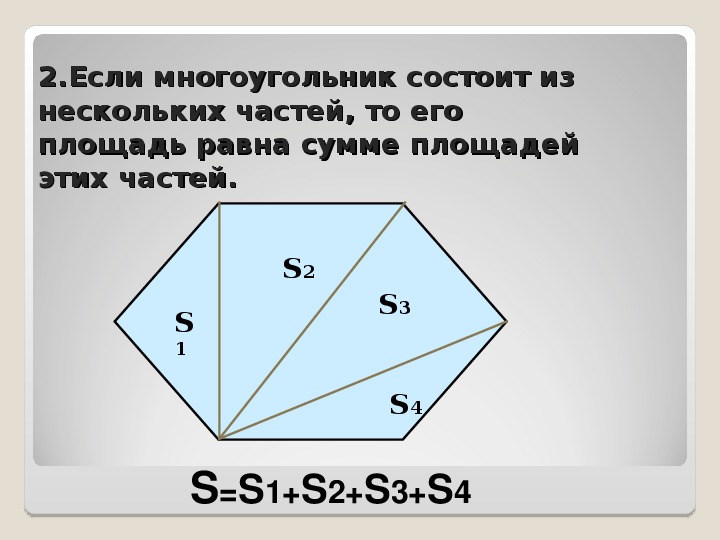 Геометрия 8 площадь многоугольника