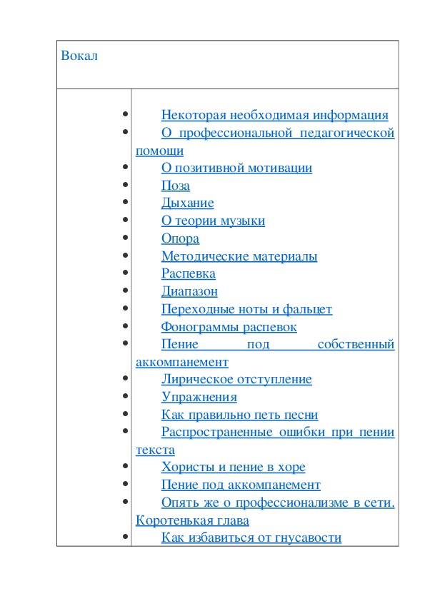 Обложка для материала Статья: Все о вокале  и работе над ним