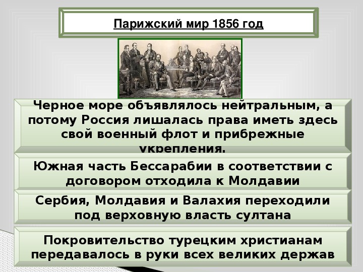 Урок по истории на тему "Крымская война"