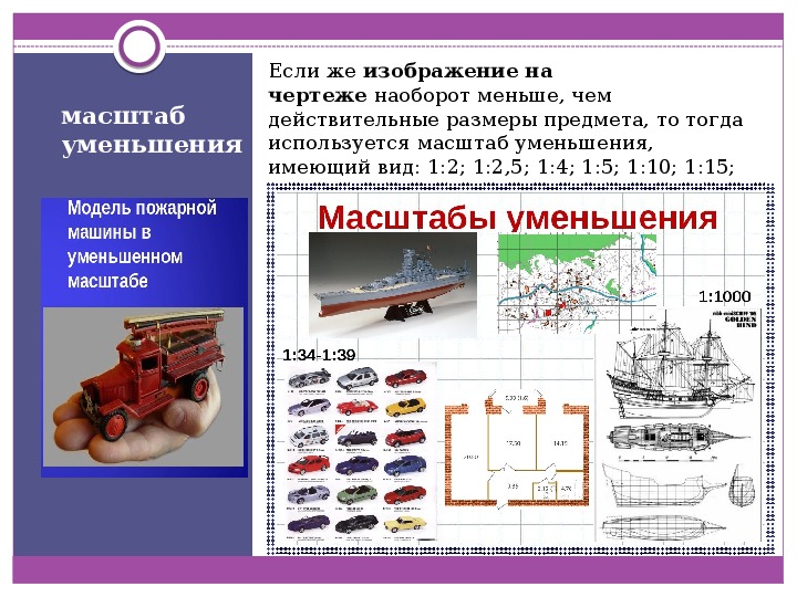 Применяемые масштабы