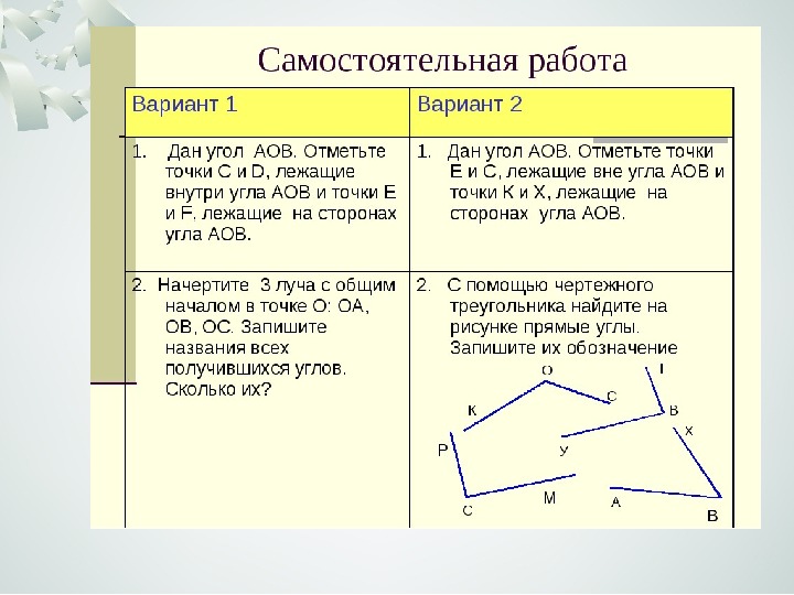 Угол измерение углов 5 класс математика по фгос урок презентация