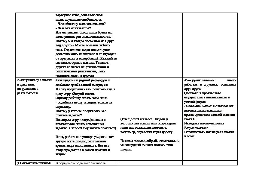 Тех карта внеклассного мероприятия 3 класс