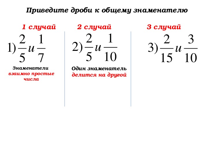 Презентация приведение дробей к общему знаменателю 6 класс мерзляк презентация