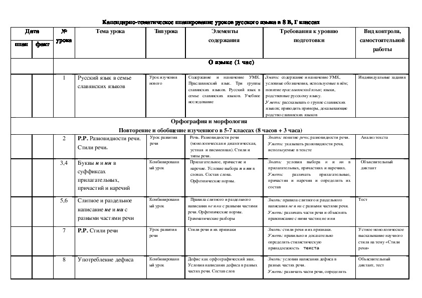 Тематический план урока