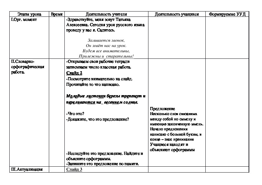 Конспект урока по русскому языку "Неопределенная форма глагола"