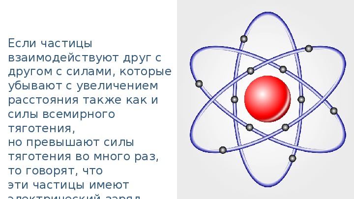 Электрический заряд и элементарные частицы закон сохранения заряда 10 класс презентация