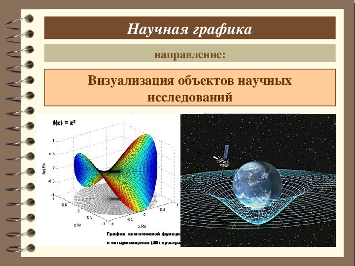 Научная графика фото