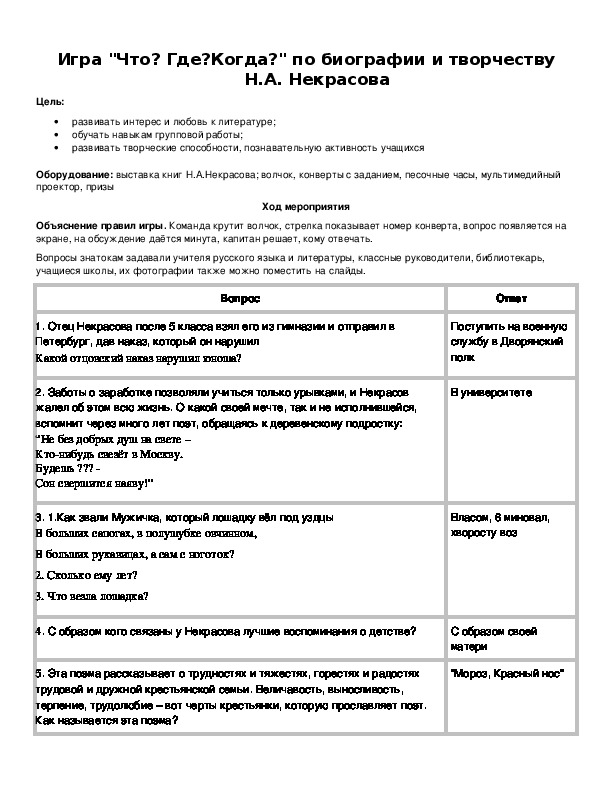Обложка для материала Игра "Что? Где?Когда?" по биографии и творчеству Н.А. Некрасова