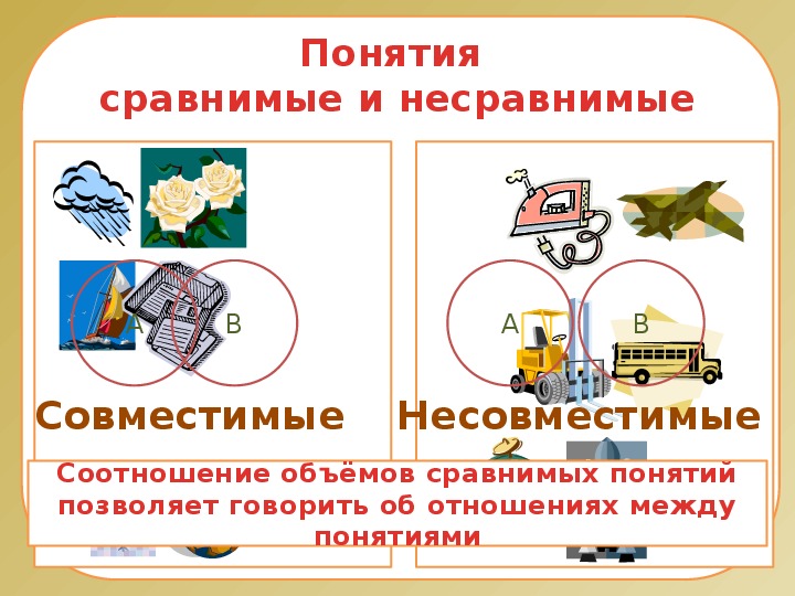 Презентация на тему отношения объектов и их множеств