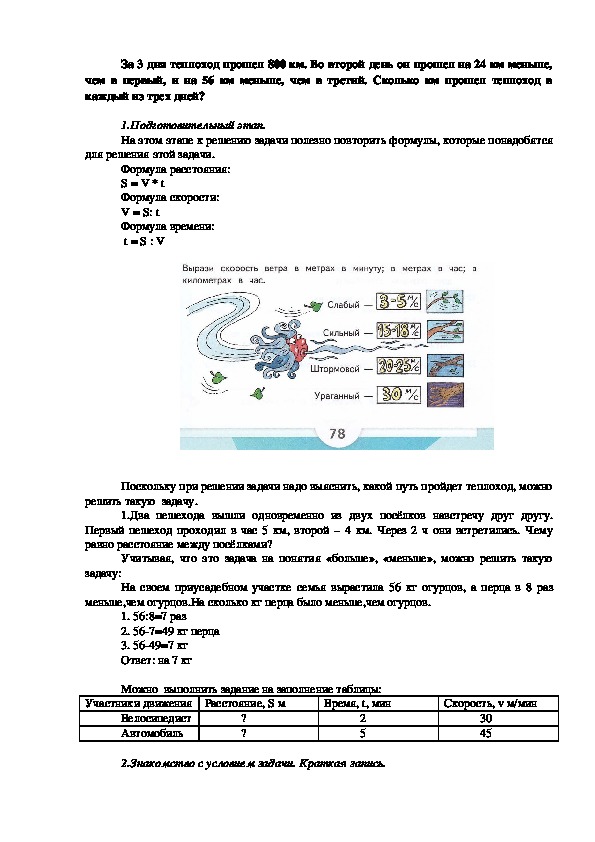 Методика решения задач по математике в начальной школе на примере конкретной задачи по теме "Скорость"