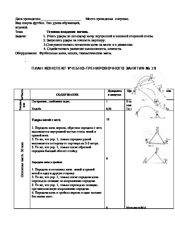 План конспект учебного занятия