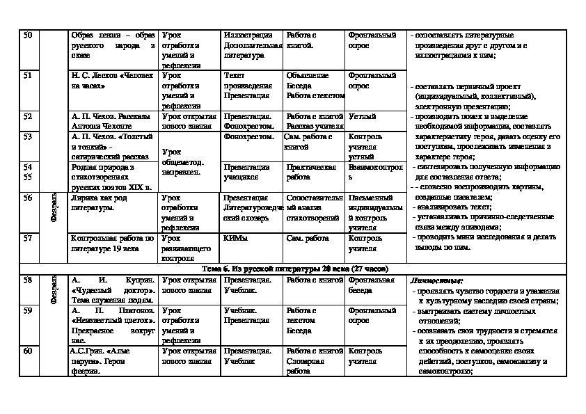 Календарно тематический план литература 6 класс коровина