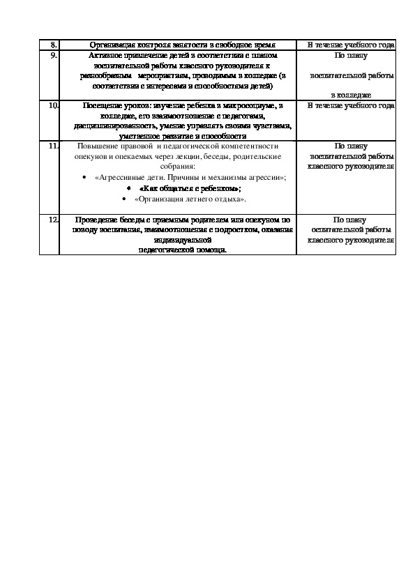 План работы с детьми сиротами в школе