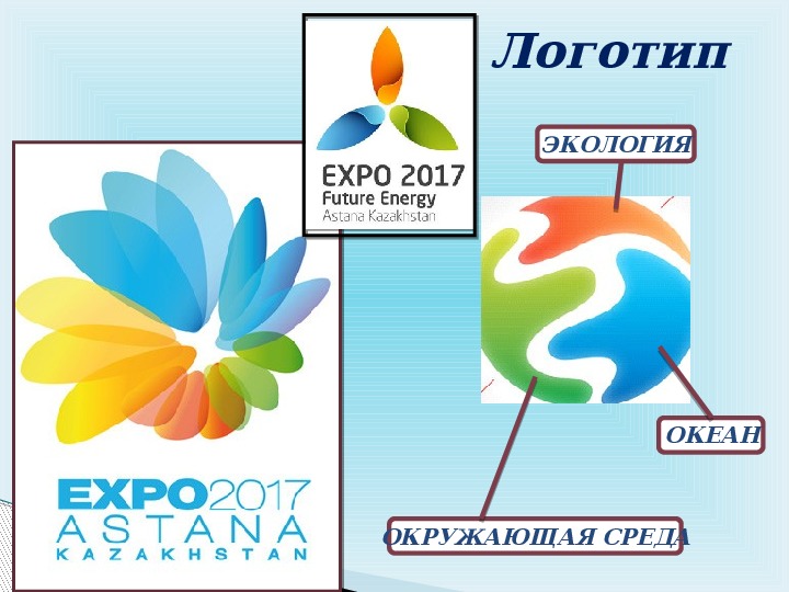 Символы expo 2017 презентация