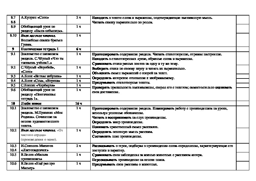 Поурочные планы по родной литературе 3 класс