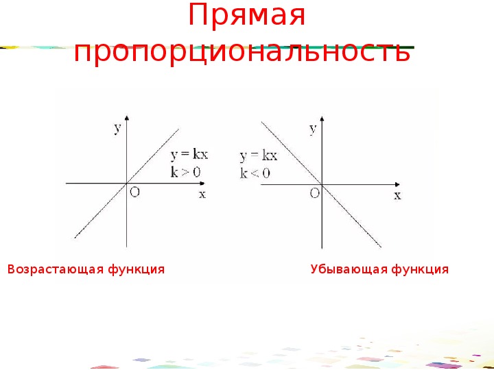 Функция возрастающей прямой. Убывающая и возрастающая прямая. Убывающая и возрастающая функция прямая. Прямая пропорциональность функция. Убывающие и возрастающие функции прямые.