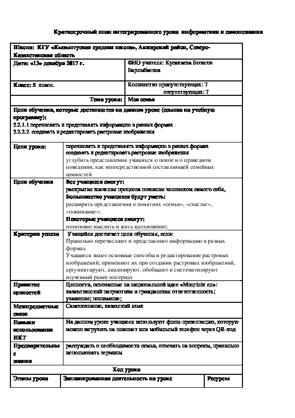 Краткосрочный план интегрированного урока информатики и самопознания на тему "Моя семья"